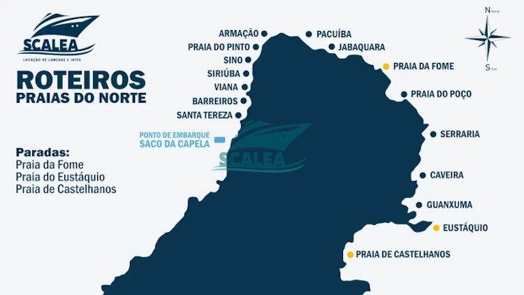 PASSEIO COMPARTILHADO NORTE